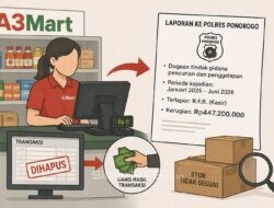 Pemilik A3Mart Laporkan Dugaan Pencurian dan Penggelapan, Kerugian Capai Rp447 Juta